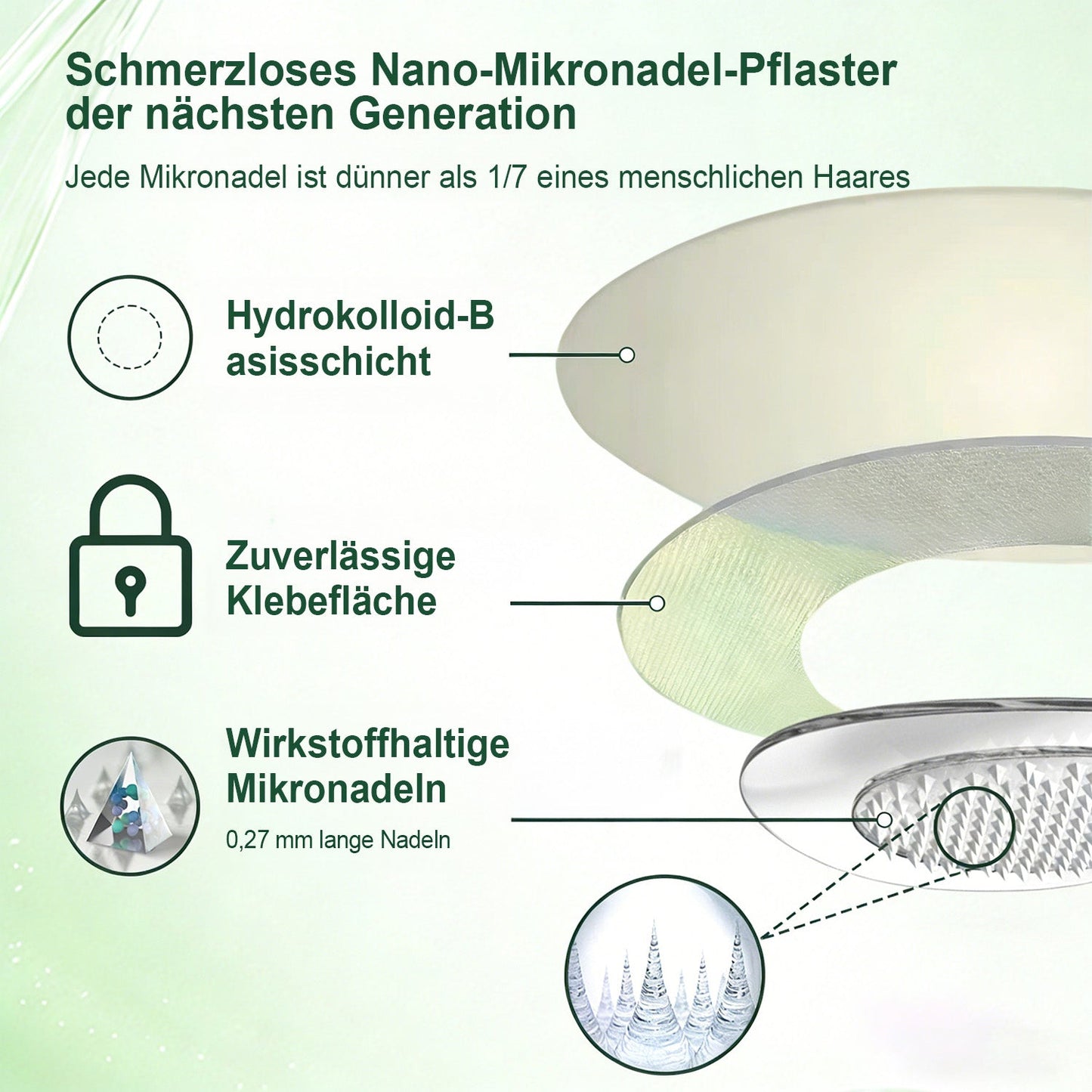 🎁 Nur noch 5 Packungen verfügbar!  🔥 Zusätzliche 30 % Rabatt nur heute!  Jetzt zugreifen, bevor das Angebot endet.