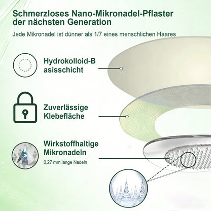 🎁 Nur noch 5 Packungen verfügbar!  🔥 Zusätzliche 30 % Rabatt nur heute!  Jetzt zugreifen, bevor das Angebot endet.