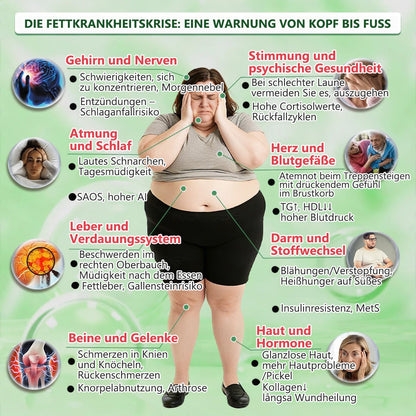 🎁 Nur noch 5 Packungen verfügbar!  🔥 Zusätzliche 30 % Rabatt nur heute!  Jetzt zugreifen, bevor das Angebot endet.