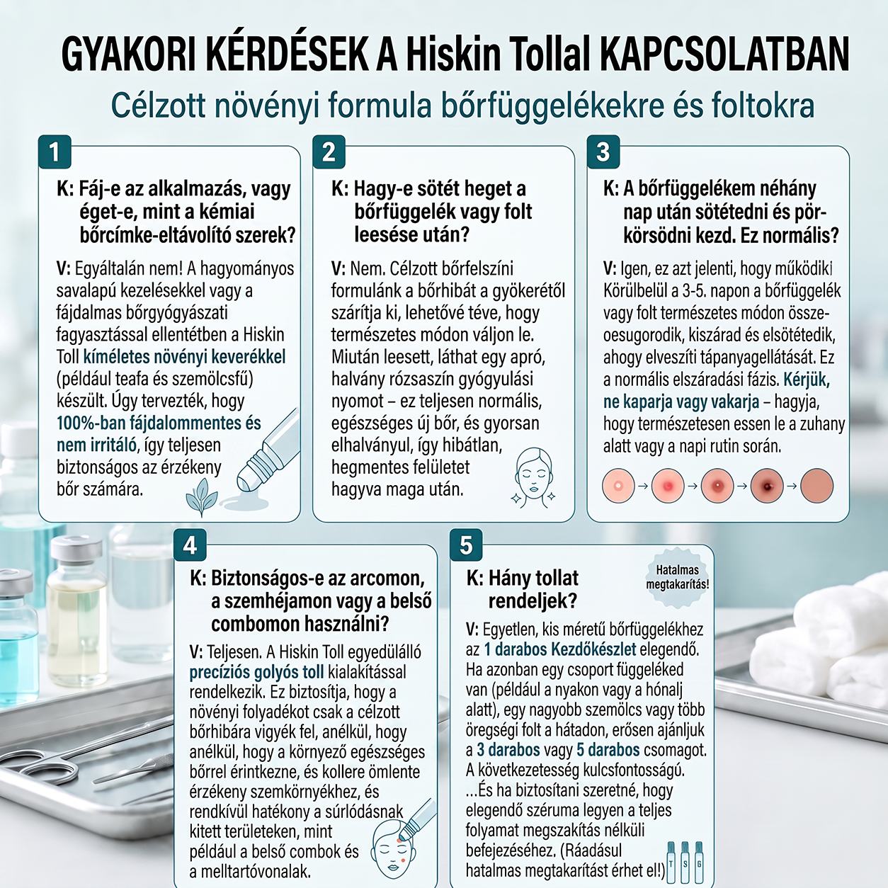 ✅Hivatalos Márkabolt | 🚢🚢 Hiskin® 7 napos Szemölcseltávolító Roll-on Ápoló Folyadék (Fájdalommentes rollerball technológia, hegek nélkül)
